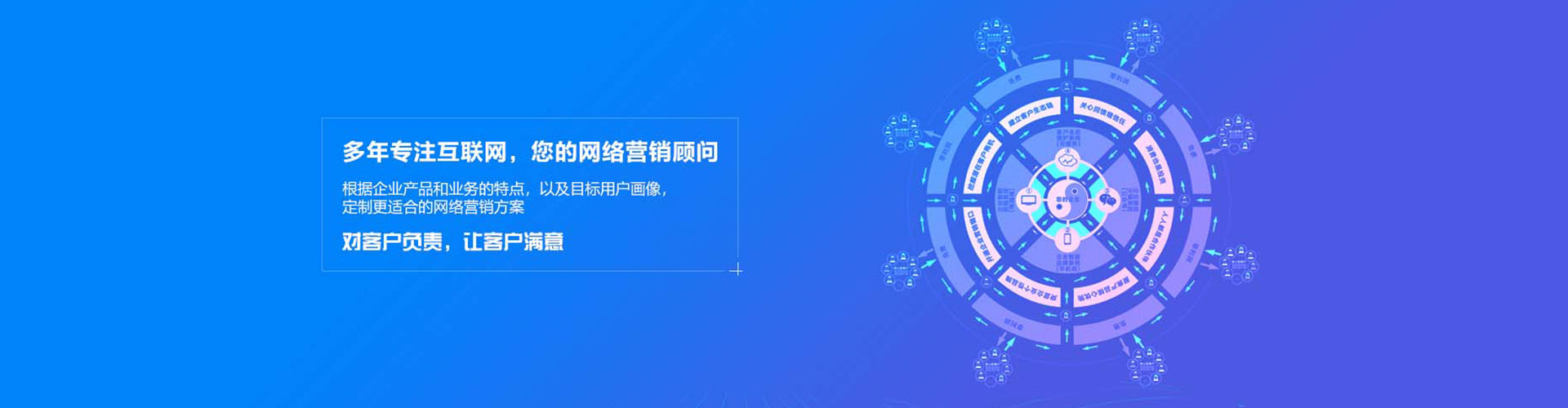 阳江竞价托管